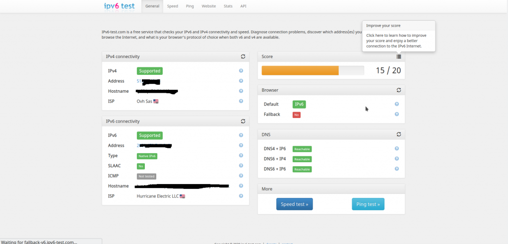 IPv6-Test results